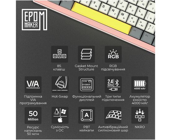 Клавиатура Epomaker Shadow-S TKL Mulan Switch Hot-Swap LCD Screen RGB Wireless/Bluetooth/USB UA Pink (SHS-P-WL), изображение 12 Клавиатура Epomaker Shadow-S TKL Mulan Switch Hot-Swap LCD Screen RGB Wireless/Bluetooth/USB UA Pink (SHS-P-WL), изображение 12