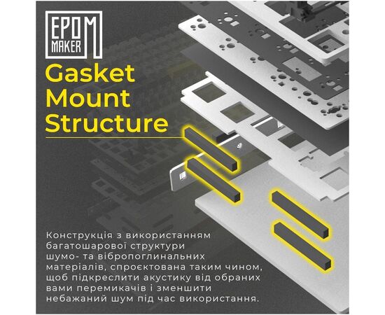 Клавиатура Epomaker Shadow-S TKL Mulan Switch Hot-Swap LCD Screen RGB Wireless/Bluetooth/USB UA Pink (SHS-P-WL), изображение 5 Клавиатура Epomaker Shadow-S TKL Mulan Switch Hot-Swap LCD Screen RGB Wireless/Bluetooth/USB UA Pink (SHS-P-WL), изображение 5