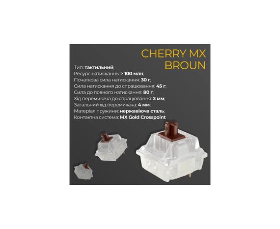 Клавиатура Ducky One 3 Mini Cherry MX Brown RGB UA USB White (DKON2161ST-BUAPXPWWWSC1), изображение 7 Клавиатура Ducky One 3 Mini Cherry MX Brown RGB UA USB White (DKON2161ST-BUAPXPWWWSC1), изображение 7