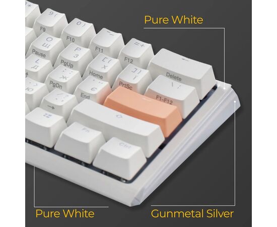Клавиатура Ducky One 3 Mini Cherry MX Red RGB UA USB White (DKON2161ST-RUAPXPWWWSC1), изображение 10 Клавиатура Ducky One 3 Mini Cherry MX Red RGB UA USB White (DKON2161ST-RUAPXPWWWSC1), изображение 10