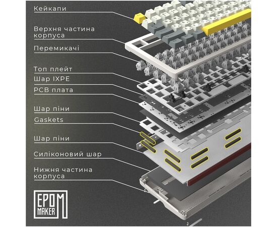 Клавиатура Epomaker Shadow-S TKL Mulan Switch Hot-Swap LCD Screen RGB Wireless/Bluetooth/USB UA White (SHS-W-M), изображение 4 Клавиатура Epomaker Shadow-S TKL Mulan Switch Hot-Swap LCD Screen RGB Wireless/Bluetooth/USB UA White (SHS-W-M), изображение 4