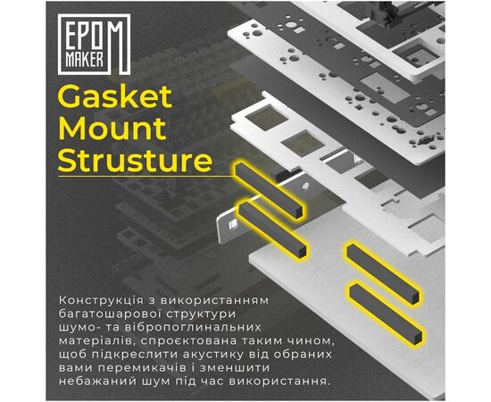 Клавиатура Epomaker Shadow-S TKL Mulan Switch Hot-Swap LCD Screen RGB Wireless/Bluetooth/USB UA White (SHS-W-M), изображение 5 Клавиатура Epomaker Shadow-S TKL Mulan Switch Hot-Swap LCD Screen RGB Wireless/Bluetooth/USB UA White (SHS-W-M), изображение 5