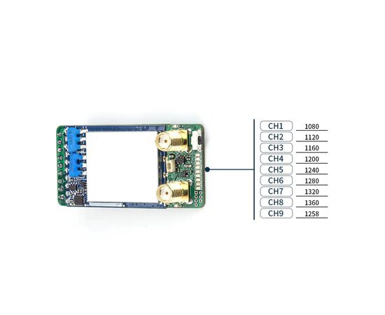 Видеоприемник (VRX) Skyzone 1.2GHz Diversity VRX Receiver (1.2GVRX), изображение 2 Видеоприемник (VRX) Skyzone 1.2GHz Diversity VRX Receiver (1.2GVRX), изображение 2