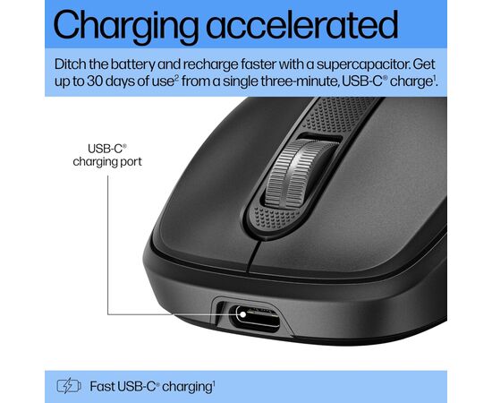 Мышка HP 510 Ultra-Fast Rechargeable Wireless Black (9C2F6AA), изображение 2 Мышка HP 510 Ultra-Fast Rechargeable Wireless Black (9C2F6AA), изображение 2
