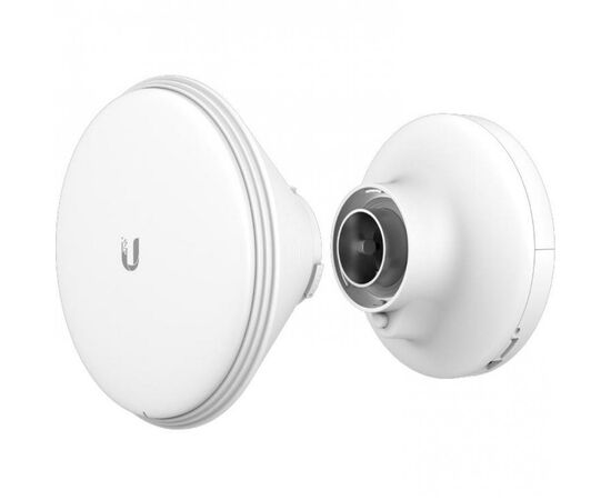 Точка доступа Wi-Fi Ubiquiti PS-5AC, изображение 2 Точка доступа Wi-Fi Ubiquiti PS-5AC, изображение 2