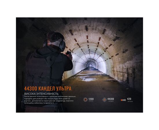 Фонарь Fenix GL19R V2.0 (GL19RV20), изображение 9 Фонарь Fenix GL19R V2.0 (GL19RV20), изображение 9