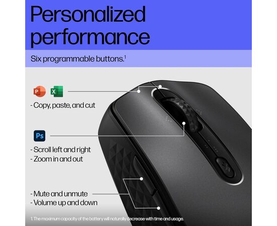 Мышка HP 690 Rechargeable Bluetooth Black (7M1D4AA), изображение 3 Мышка HP 690 Rechargeable Bluetooth Black (7M1D4AA), изображение 3