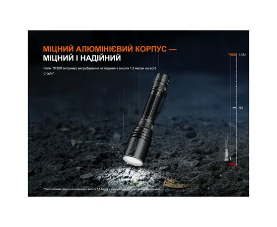 Фонарь Fenix TK30R, изображение 12 Фонарь Fenix TK30R, изображение 12