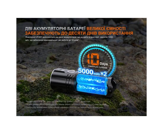 Фонарь Fenix LR36R, изображение 11 Фонарь Fenix LR36R, изображение 11