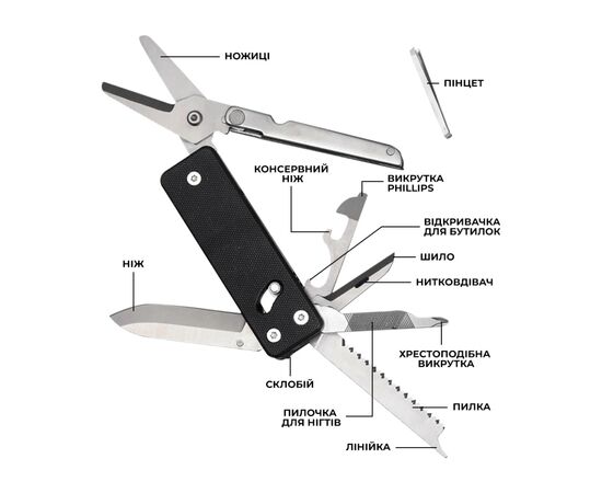 Мультитул Roxon KS2E, изображение 5 Мультитул Roxon KS2E, изображение 5