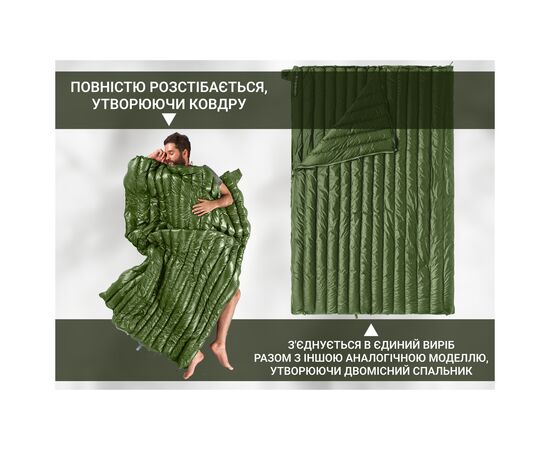 Спальный мешок Naturehike CWM295 CNK2300SD013, зелений (6976023920882), изображение 11