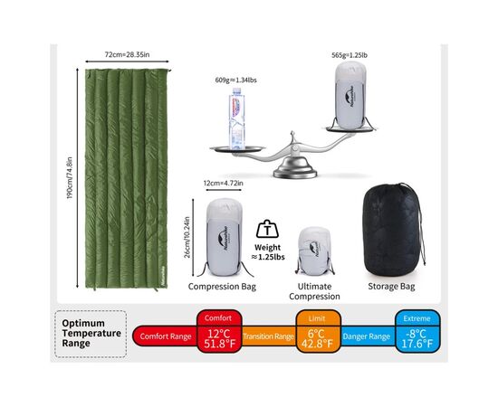 Спальный мешок Naturehike CWM295 CNK2300SD013, зелений (6976023920882), изображение 7