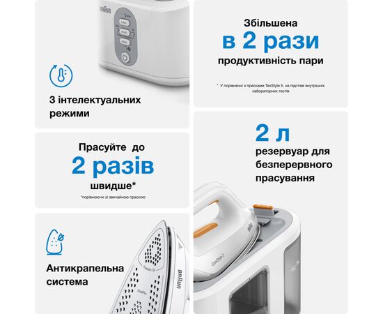 Паровая станция Braun IS 2561 WH (IS2561WH), изображение 6 Паровая станция Braun IS 2561 WH (IS2561WH), изображение 6