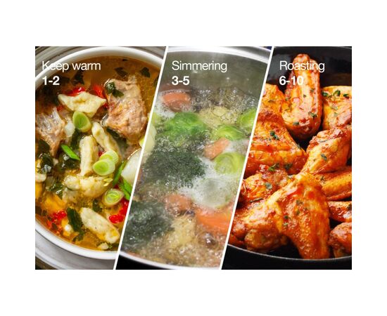 Настольная плита Gorenje ICY3500DGP, изображение 9 Настольная плита Gorenje ICY3500DGP, изображение 9