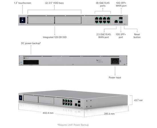 Маршрутизатор Ubiquiti UniFi Dream Machine Pro Max (UDM-Pro-Max), изображение 7 Маршрутизатор Ubiquiti UniFi Dream Machine Pro Max (UDM-Pro-Max), изображение 7