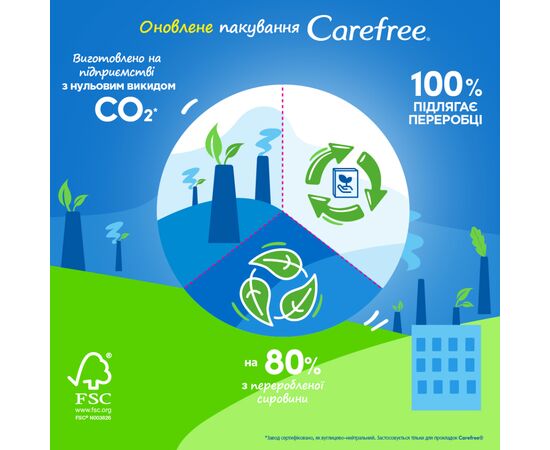 Щоденні прокладки Carefree Cotton Feel Flexiform Без аромату 56 шт. (3574661482194), зображення 10