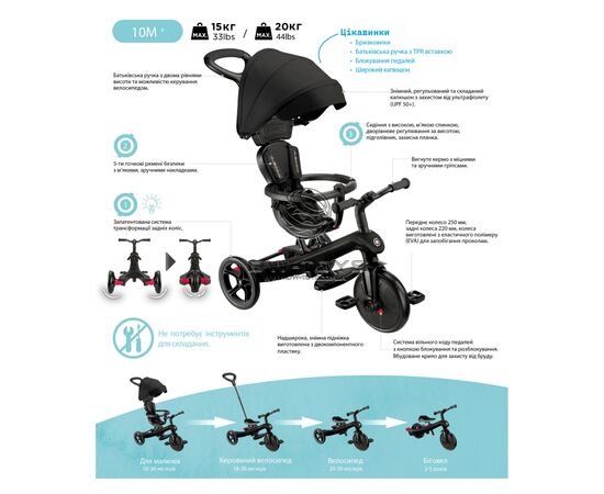 Детский велосипед Globber Explorer Trike 4 в 1, синий (634-100), изображение 10 Детский велосипед Globber Explorer Trike 4 в 1, синий (634-100), изображение 10