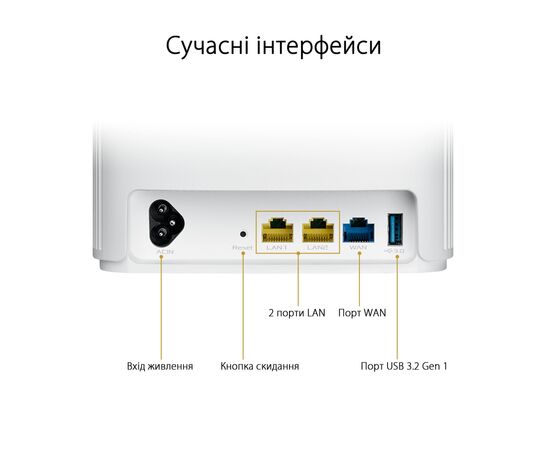 Маршрутизатор ASUS XP4-1PK, изображение 10 Маршрутизатор ASUS XP4-1PK, изображение 10