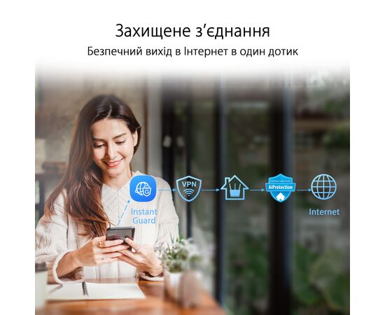 Маршрутизатор ASUS XP4-1PK, изображение 11 Маршрутизатор ASUS XP4-1PK, изображение 11