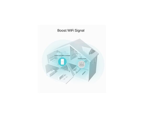 Ретранслятор TP-Link RE330, зображення 6 Ретранслятор TP-Link RE330, зображення 6
