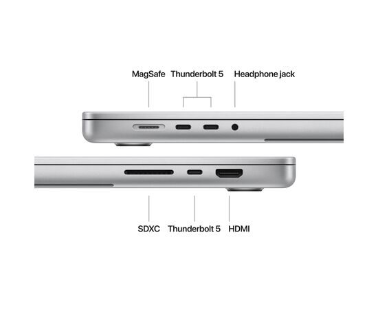 Ноутбук Apple MacBook Pro 14 A3186 M4 Max Silver (MX2W3UA/A), изображение 3 Ноутбук Apple MacBook Pro 14 A3186 M4 Max Silver (MX2W3UA/A), изображение 3