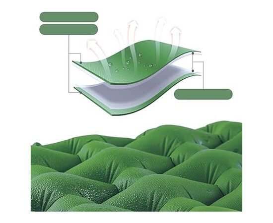 Туристический коврик Naturehike FC-10 NH19Z001-P, 65 мм, зелений (6927595735350), изображение 6