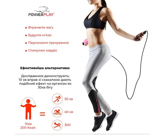 Скакалка PowerPlay 4201 Зелена (PP_4201_Green), изображение 8 Скакалка PowerPlay 4201 Зелена (PP_4201_Green), изображение 8