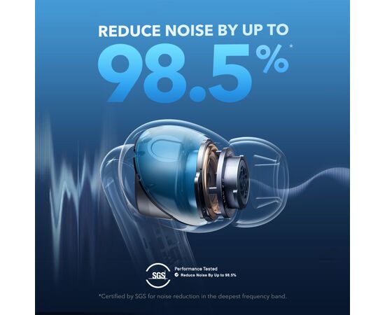 Наушники Anker SoundСore Liberty 4 NC Clear White (A3947G21), изображение 2 Наушники Anker SoundСore Liberty 4 NC Clear White (A3947G21), изображение 2