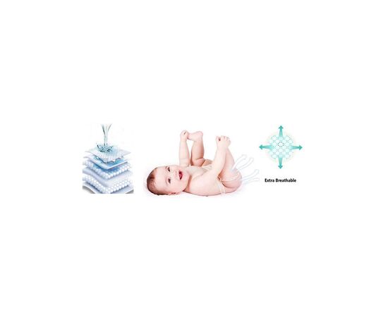 Подгузники Unijoy baby Premium XL 5 (12-17 кг) 40 шт (6973920542452), изображение 7 Подгузники Unijoy baby Premium XL 5 (12-17 кг) 40 шт (6973920542452), изображение 7