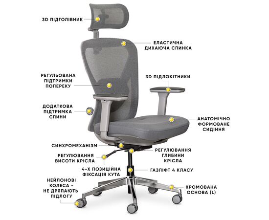 Офисное кресло Mealux Q1 Air Fabric Grey (HF-Q1 F/G), изображение 10 Офисное кресло Mealux Q1 Air Fabric Grey (HF-Q1 F/G), изображение 10