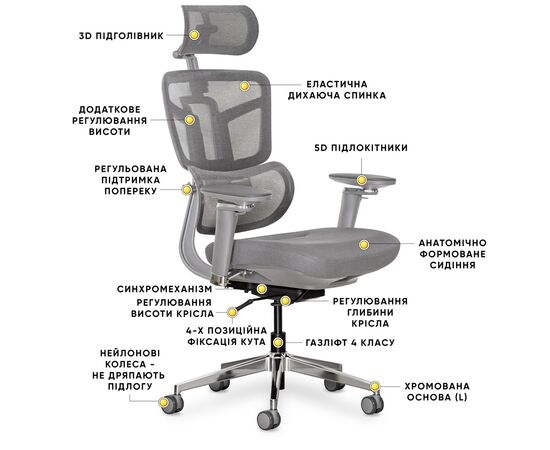 Офисное кресло Mealux S4 Air Fabric Grey (HF-S4 F/G), изображение 9 Офисное кресло Mealux S4 Air Fabric Grey (HF-S4 F/G), изображение 9