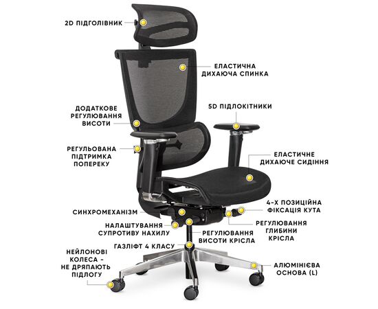 Офисное кресло Mealux S8 Air Black (HF-S8P M/B), изображение 10 Офисное кресло Mealux S8 Air Black (HF-S8P M/B), изображение 10