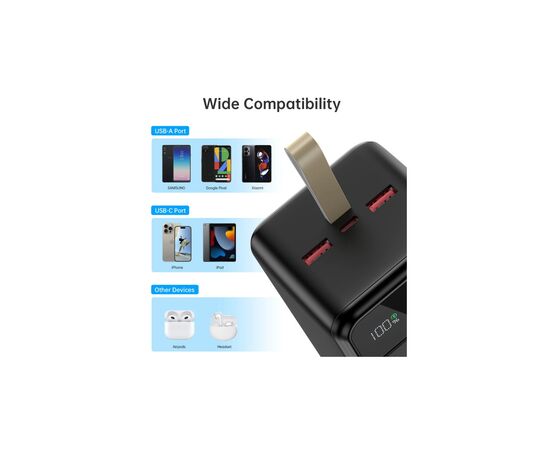 Батарея универсальная Choetech 50000mAh, PD QC/3.0/22.5W, USB-C In/out, 2*USB-A (B732-ACBK), изображение 5 Батарея универсальная Choetech 50000mAh, PD QC/3.0/22.5W, USB-C In/out, 2*USB-A (B732-ACBK), изображение 5