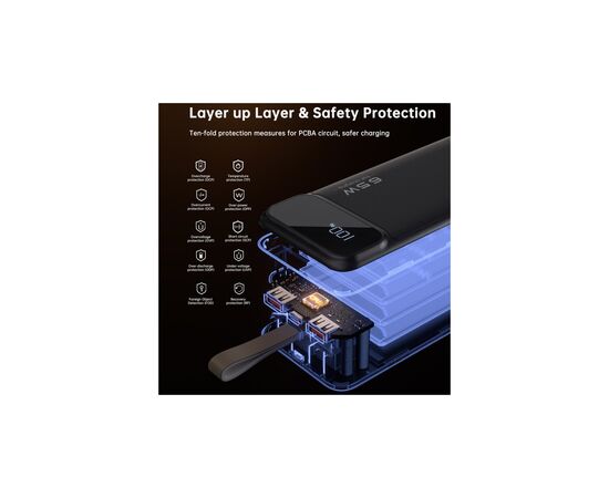 Батарея универсальная Choetech 50000mAh, PD/65W, QC/3.0, USB-C In/out, 2*USB-A (B733-CCBK), изображение 10 Батарея универсальная Choetech 50000mAh, PD/65W, QC/3.0, USB-C In/out, 2*USB-A (B733-CCBK), изображение 10