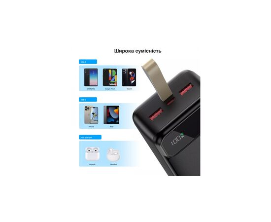 Батарея универсальная Choetech 50000mAh, PD/65W, QC/3.0, USB-C In/out, 2*USB-A (B733-CCBK), изображение 5 Батарея универсальная Choetech 50000mAh, PD/65W, QC/3.0, USB-C In/out, 2*USB-A (B733-CCBK), изображение 5