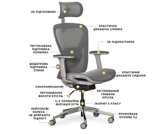 Офисное кресло Mealux Q1 Air Grey (HF-Q1 M/G), изображение 10 Офисное кресло Mealux Q1 Air Grey (HF-Q1 M/G), изображение 10