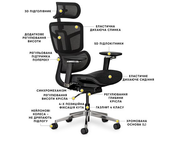 Офісне крісло Mealux S4 Air Black (HF-S4 M/B), зображення 10