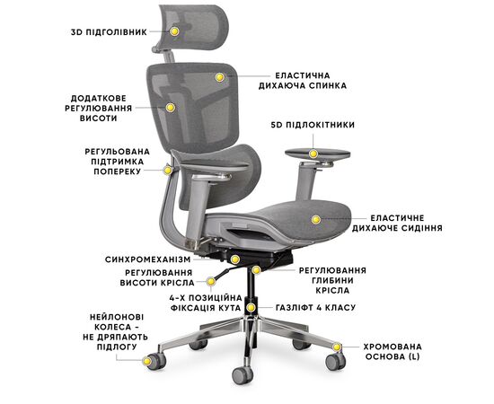 Офисное кресло Mealux S4 Air Grey (HF-S4 M/G), изображение 9 Офисное кресло Mealux S4 Air Grey (HF-S4 M/G), изображение 9