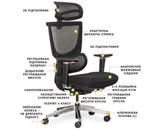 Офисное кресло Mealux S8 Air Fabric Black (HF-S8P F/B), изображение 10 Офисное кресло Mealux S8 Air Fabric Black (HF-S8P F/B), изображение 10