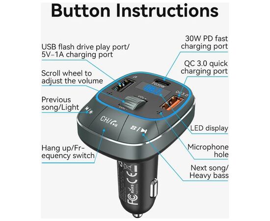 FM модулятор Vention PD 54W 3-Port USB (C+A+A) LED/USB Flash/Bluetooth, вольтметр (FFLB0), изображение 8 FM модулятор Vention PD 54W 3-Port USB (C+A+A) LED/USB Flash/Bluetooth, вольтметр (FFLB0), изображение 8
