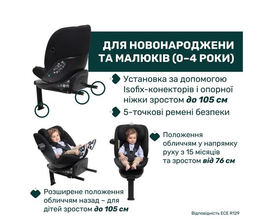 Автокрісло Chicco EverOne i-Size Чорне (8058664181100) (87148.95), зображення 2 Автокрісло Chicco EverOne i-Size Чорне (8058664181100) (87148.95), зображення 2