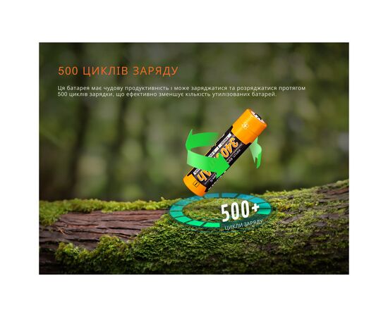 Аккумулятор Fenix 18650 (3400 mAh) Type-C (ARB-L18-3400U-V30), изображение 11 Аккумулятор Fenix 18650 (3400 mAh) Type-C (ARB-L18-3400U-V30), изображение 11