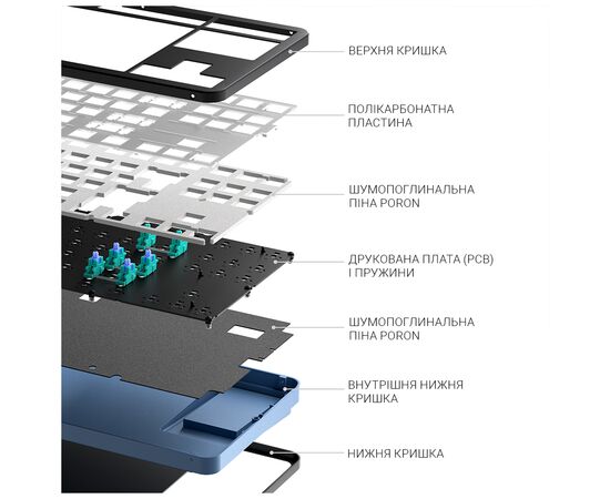 Клавиатура Dark Project ALU87 Midnight ABS RGB Mech G3MS Zircon Black (DPKB_MIDNIGHT_87_ANSI_UA), изображение 9 Клавиатура Dark Project ALU87 Midnight ABS RGB Mech G3MS Zircon Black (DPKB_MIDNIGHT_87_ANSI_UA), изображение 9