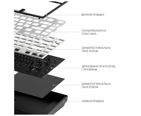 Клавиатура Dark Project ALU81 Terra Nostra PBT RGB Mech G3MS Moonstone Black (DPKB_NOSTRA_81_ANSI_BLACK_UA), изображение 9 Клавиатура Dark Project ALU81 Terra Nostra PBT RGB Mech G3MS Moonstone Black (DPKB_NOSTRA_81_ANSI_BLACK_UA), изображение 9