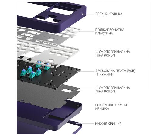 Клавиатура Dark Project ALU87 Celestial ABS RGB Mech G3MS Voidstone Violet (DPKB_CELESTIAL_87_ANSI_UA), изображение 9 Клавиатура Dark Project ALU87 Celestial ABS RGB Mech G3MS Voidstone Violet (DPKB_CELESTIAL_87_ANSI_UA), изображение 9