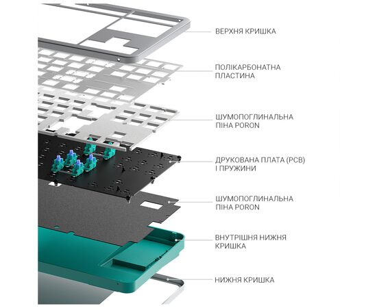 Клавиатура Dark Project ALU87 Daylight ABS RGB Mech G3MS Zircon White/Grey (DPKB_DAYLIGHT_87_ANSI_UA), изображение 9 Клавиатура Dark Project ALU87 Daylight ABS RGB Mech G3MS Zircon White/Grey (DPKB_DAYLIGHT_87_ANSI_UA), изображение 9