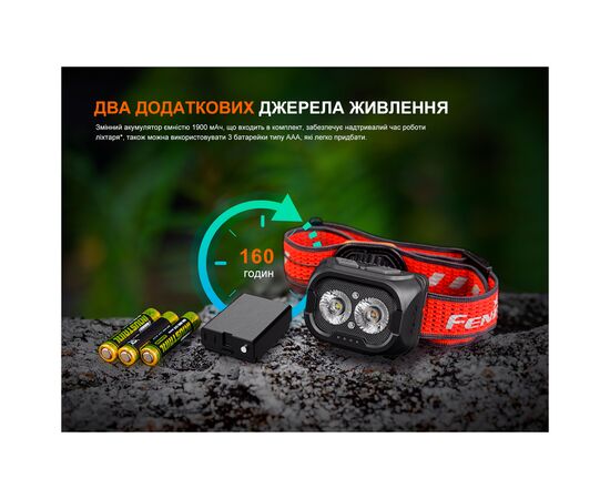Фонарь Fenix HL18R-T V2.0 білий (HL18RT20W), изображение 12 Фонарь Fenix HL18R-T V2.0 білий (HL18RT20W), изображение 12