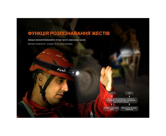 Фонарь Fenix HL45R LED з безконтактним датчиком (HL45RLED), изображение 10 Фонарь Fenix HL45R LED з безконтактним датчиком (HL45RLED), изображение 10