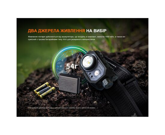 Фонарь Fenix HL45R LED з безконтактним датчиком (HL45RLED), изображение 12 Фонарь Fenix HL45R LED з безконтактним датчиком (HL45RLED), изображение 12