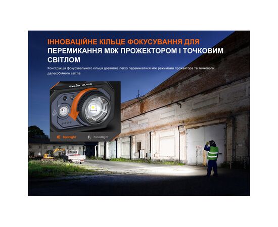 Фонарь Fenix HL45R LED з безконтактним датчиком (HL45RLED), изображение 9 Фонарь Fenix HL45R LED з безконтактним датчиком (HL45RLED), изображение 9